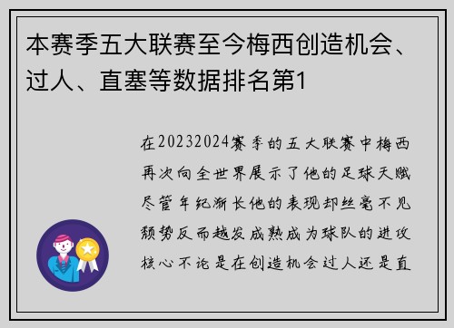 本赛季五大联赛至今梅西创造机会、过人、直塞等数据排名第1