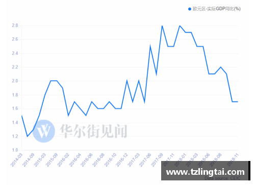 欧亚国际官网全球央行观察丨通胀水平续创新高,欧洲央行或将三季度加入紧缩阵营 - 副本